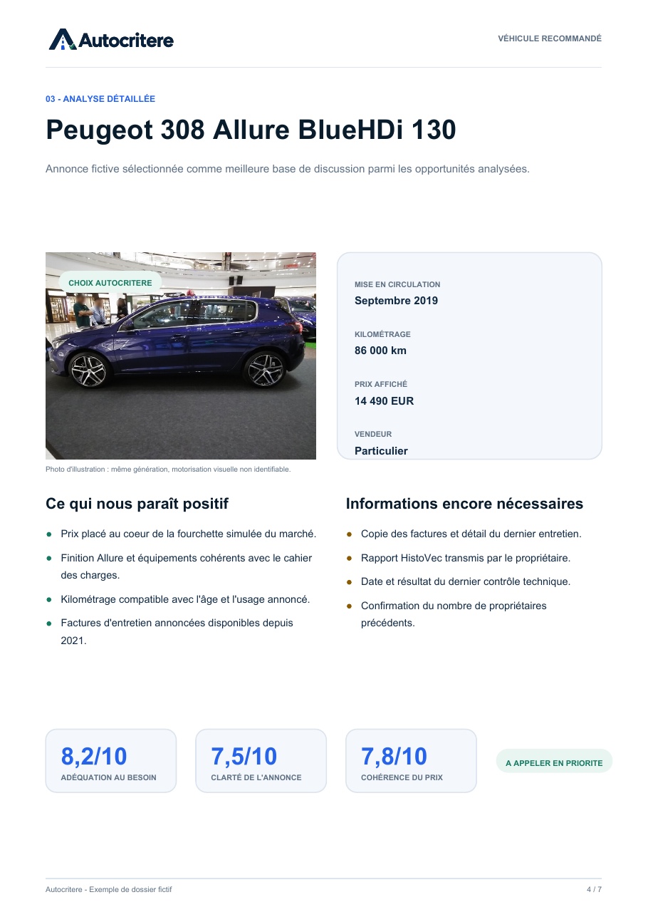 Analyse détaillée d’une Peugeot 308 dans le dossier Autocritere