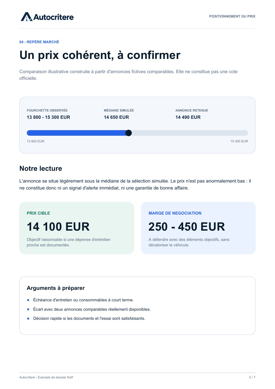 Repère de prix du marché dans le dossier Autocritere